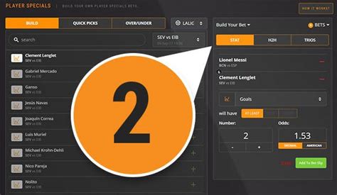 buildabet|build your bet player markets.